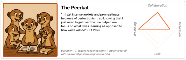 The peerkat