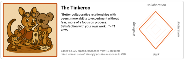 Tinkeroo