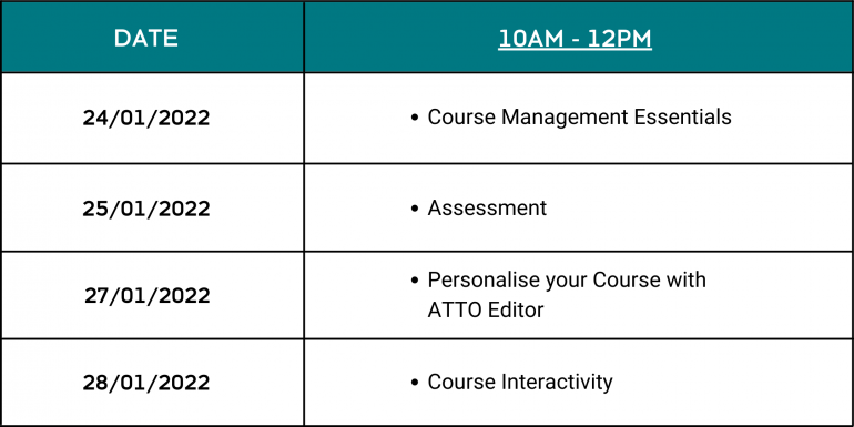 TELT workshop schedule T1 2022