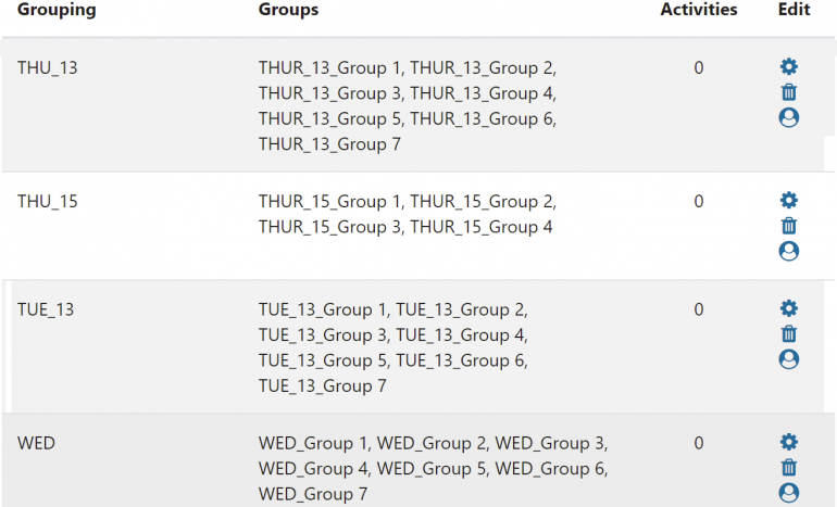 Ulises Tutorial Grouping