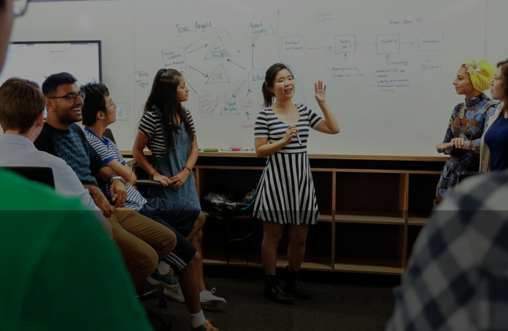 Teacher and students in a classroom looking at a whiteboard