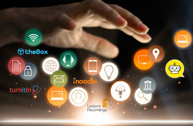 Icons of various educational apps and tools