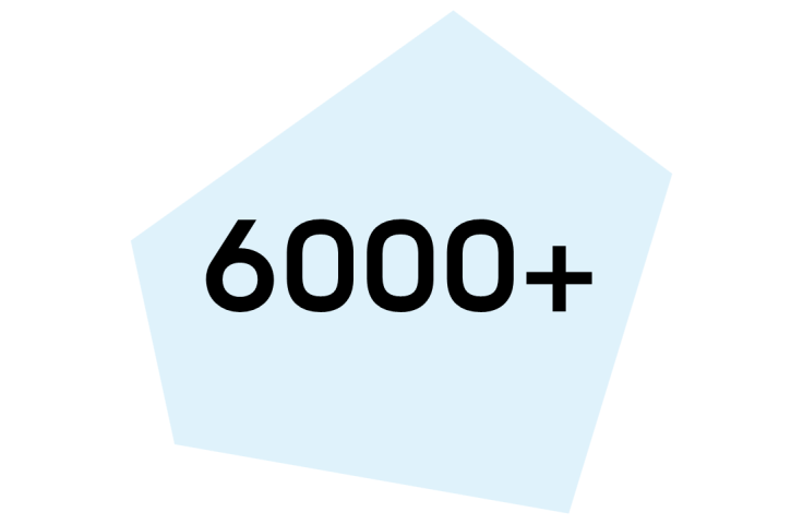 Foot traffic number 6000+