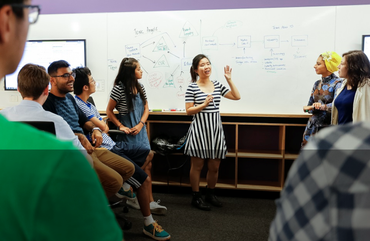 Teacher and students in a classroom looking at a whiteboard